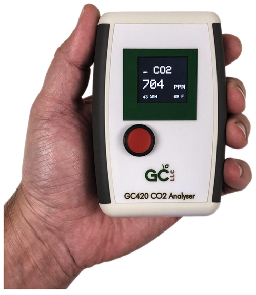 420 C02 Analyser