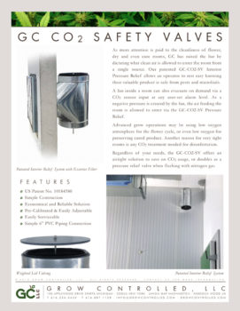GC Co2 Safety Valves Cover